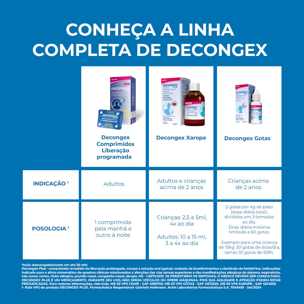 Decongex Plus Maleato de bronfeniramina 2mg/ml + Cloridrato de fenilefrina 2,5mg/ml Gotas 20ml
