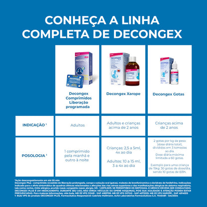 Decongex Plus Maleato de Bronfeniramina 2mg/5ml + Cloridrato Fenillefrina 5mg/5ml Xarope 120ml